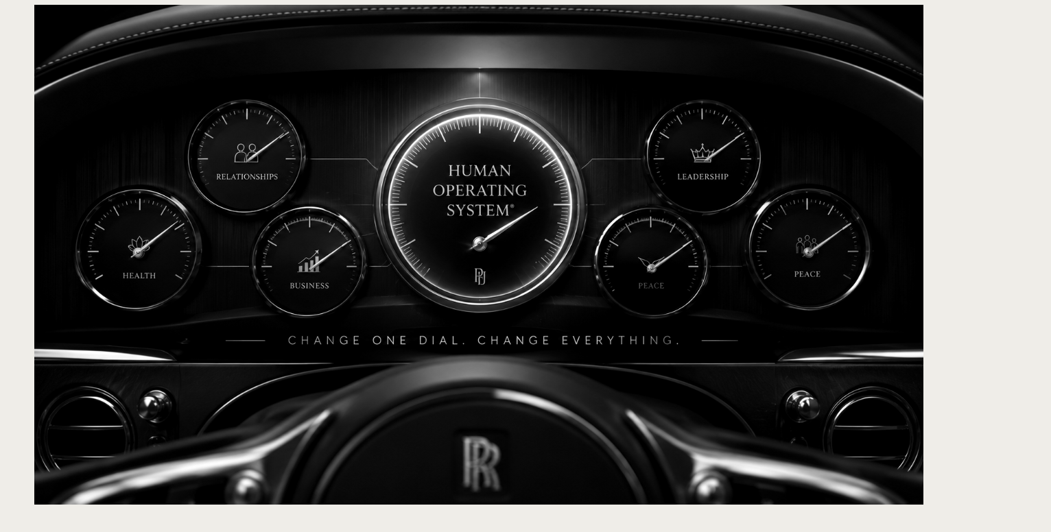 Human Operating System dashboard
